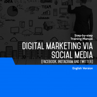 Digital Marketing via Social Media