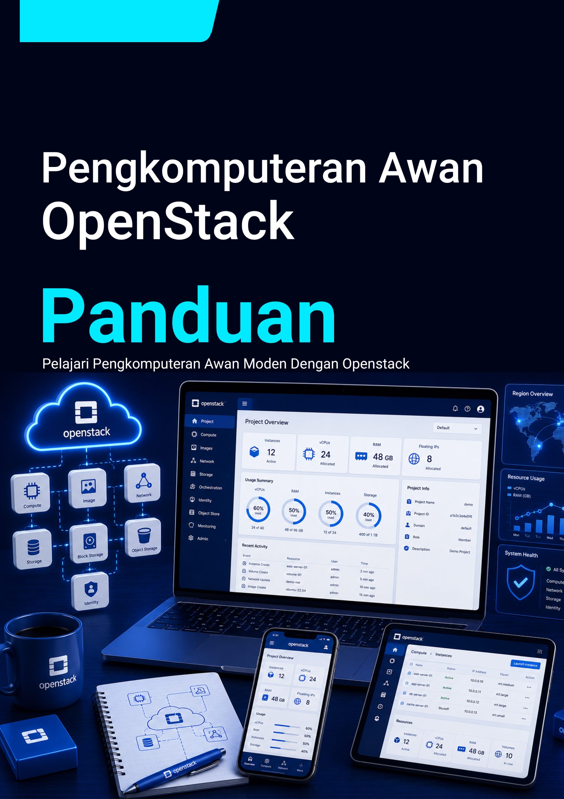 53. Pengkomputeran Awan (OpenStack)